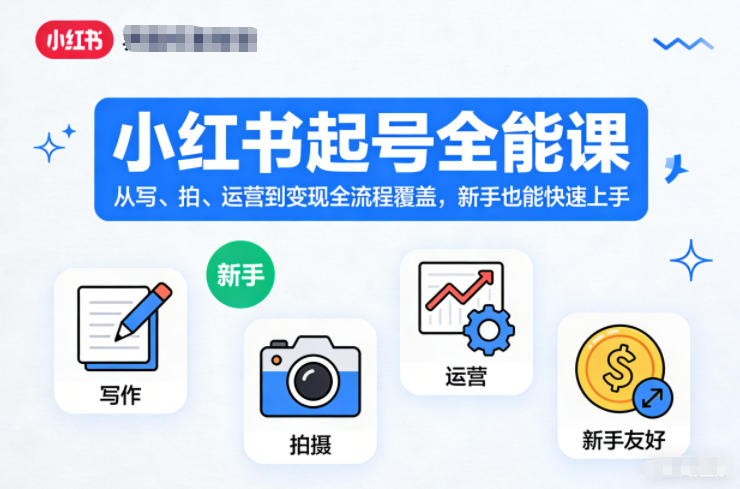 小红书起号全能课，从写、拍、运营到变现全流程覆盖，新手也能快速上手-黑猫科技云网创