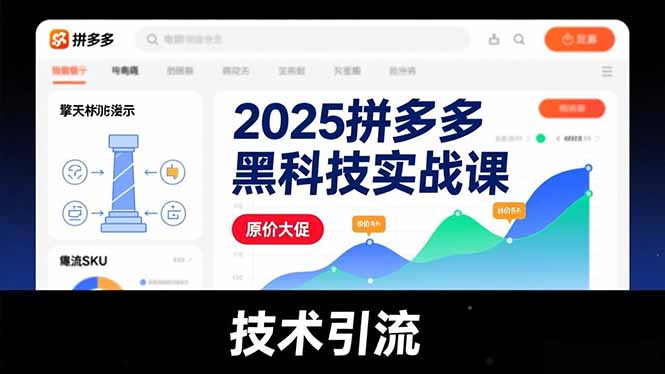 2025拼多多黑科技实战课，擎天柱玩法、爆流SKU、原价大促，技术引流，单店日销轻松破千单-黑猫科技云网创