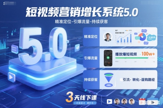 短视频营销增长系统5.0，精准定位-引爆流量-持续获客，3天线下课(音频+图片)-黑猫科技云网创