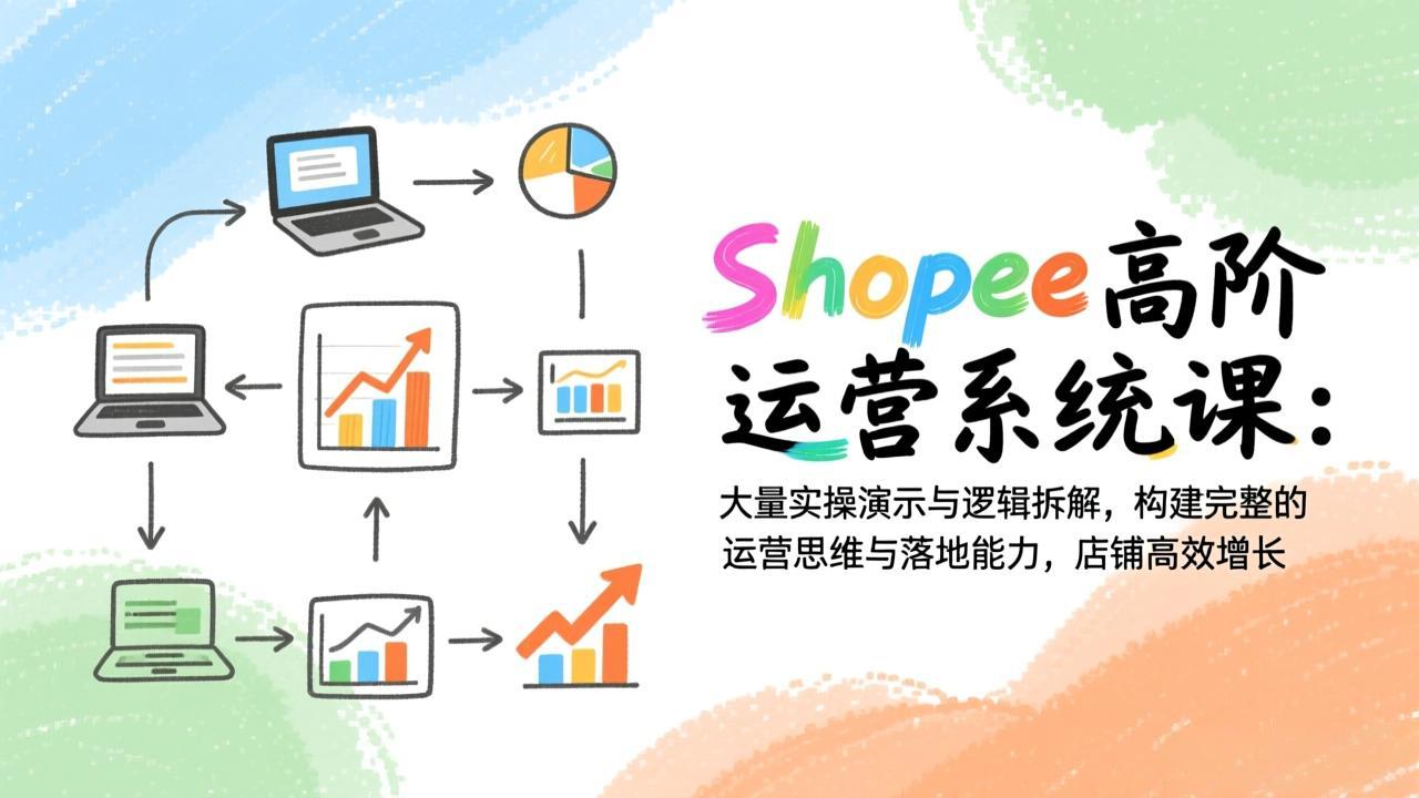 Shopee高阶运营系统课：大量实操演示与逻辑拆解，构建完整的运营思维与落地能力，店铺高效增长-黑猫科技云网创