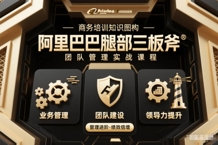 团队管理必学课程系列，阿里巴巴“腿部三板斧”-黑猫科技云网创
