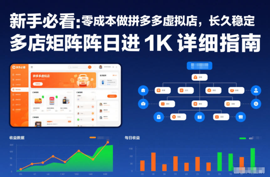 新手必看：零成本做拼多多虚拟店，长久稳定，多店矩阵日进1K详细指南【揭秘】-黑猫科技云网创