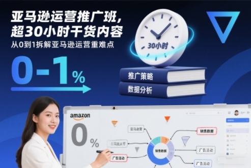 亚马逊运营推广班，超30小时干货内容，从0到1拆解亚马逊运营重难点-黑猫科技云网创