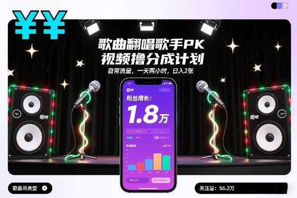 歌曲翻唱歌手PK视频撸分成计划，自带流量，一天两小时，日入2张-黑猫科技云网创