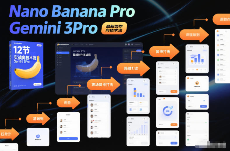 Nano Banana Pro Gemini 3Pro，最新创作实战课，12节实战向技术流，职场降维打击-黑猫科技云网创