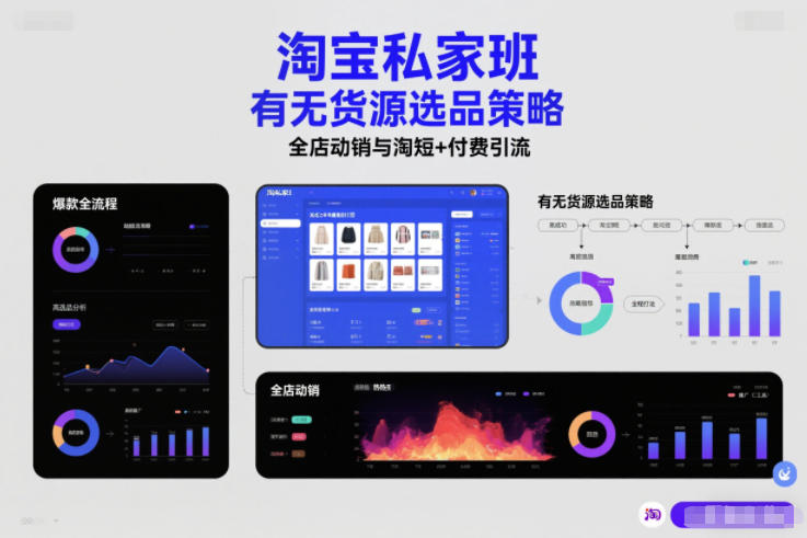 淘宝私家班，有无货源选品策略，高成功率爆款全流程打法，全店动销与淘短+付费引流(更新)-黑猫科技云网创