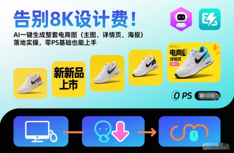 告别8K设计费！AI一键生成整套电商图(主图、详情页、海报)落地实操，零PS基础也能上手-黑猫科技云网创