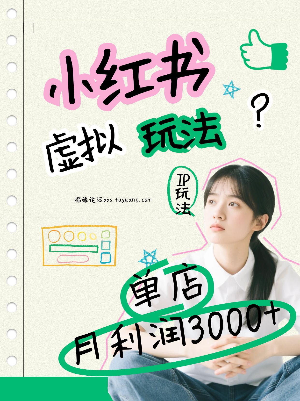 小红书虚拟玩法(铺货流和单品玩法)，单店月利润3000+，IP打法+原创商品(0违规)-黑猫科技云网创