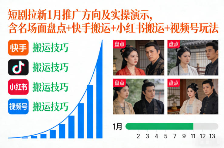 短剧拉新1月推广方向及实操演示，含名场面盘点+快手搬运+小红书搬运+视频号玩法-黑猫科技云网创