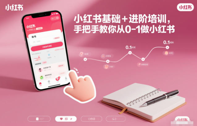 小红书基础+进阶培训，手把手教你从0-1做小红书-黑猫科技云网创